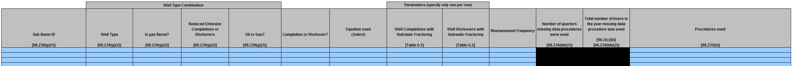 Image of Table G.3 Missing data procedures used for Well Completion and Workover emission calculations